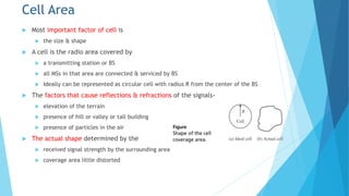 Chapter 5(Cellular Concepts) | PPTX