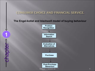 Chapter 1 Version 3e 1
chapter
11
The Engel-kollat and blackwell model of buying behaviour
Information
Search
Information
Search
Evaluation of
Alternatives
Evaluation of
Alternatives
PurchasePurchase
Post-Purchase
Behaviour
Post-Purchase
Behaviour
Problem
Recognition
Problem
Recognition
 