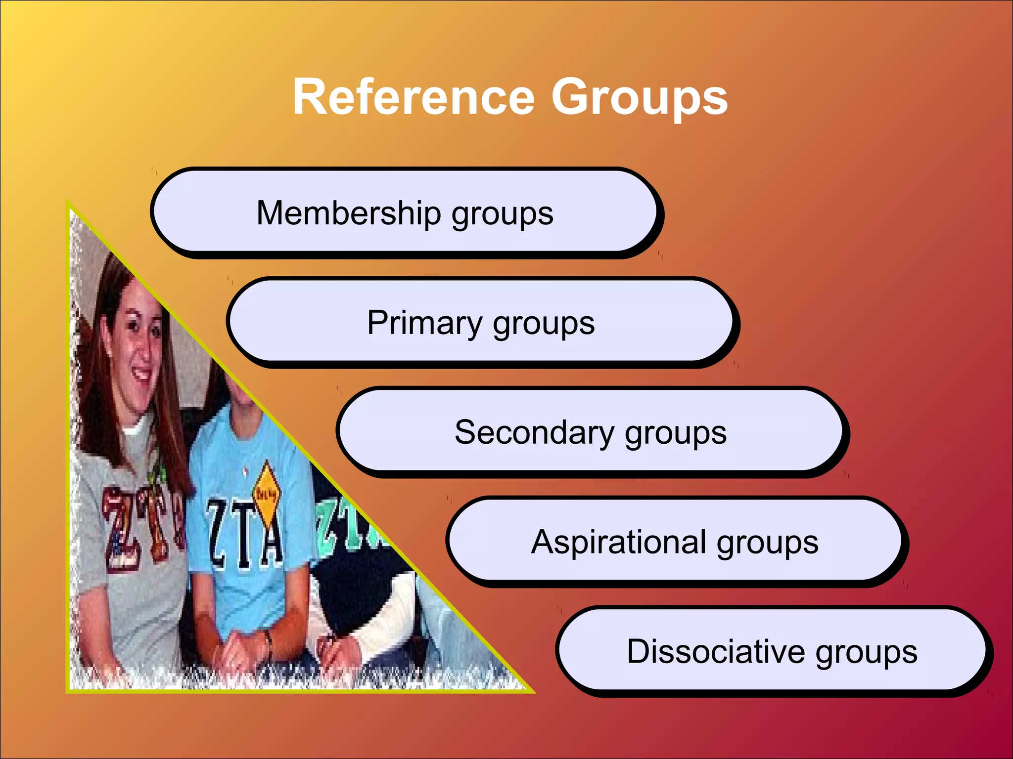 Analyzing Consumer Markets | PPT | Business | Business and Finance