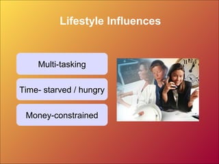 Lifestyle Influences
Multi-tasking
Time- starved / hungry
Money-constrained
 