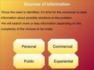 Sources of Information
Personal
ExperientialPublic
Commercial
•Once the need is identified, it’s time for the consumer to seek
information about possible solutions to the problem.
•He will search more or less information depending on the
complexity of the choices to be made
 