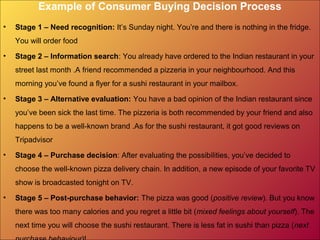 Example of Consumer Buying Decision Process
• Stage 1 – Need recognition: It’s Sunday night. You’re and there is nothing in the fridge.
You will order food
• Stage 2 – Information search: You already have ordered to the Indian restaurant in your
street last month .A friend recommended a pizzeria in your neighbourhood. And this
morning you’ve found a flyer for a sushi restaurant in your mailbox.
• Stage 3 – Alternative evaluation: You have a bad opinion of the Indian restaurant since
you’ve been sick the last time. The pizzeria is both recommended by your friend and also
happens to be a well-known brand .As for the sushi restaurant, it got good reviews on
Tripadvisor
• Stage 4 – Purchase decision: After evaluating the possibilities, you’ve decided to
choose the well-known pizza delivery chain. In addition, a new episode of your favorite TV
show is broadcasted tonight on TV.
• Stage 5 – Post-purchase behavior: The pizza was good (positive review). But you know
there was too many calories and you regret a little bit (mixed feelings about yourself). The
next time you will choose the sushi restaurant. There is less fat in sushi than pizza (next
 
