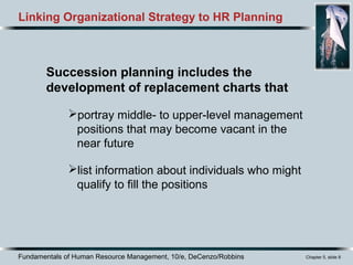 Fundamentals of Human Resource Management, 10/e, DeCenzo/Robbins Chapter 5, slide 8
Succession planning includes the
development of replacement charts that
portray middle- to upper-level management
positions that may become vacant in the
near future
list information about individuals who might
qualify to fill the positions
Linking Organizational Strategy to HR Planning
 
