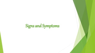 Signs and Symptoms
 
