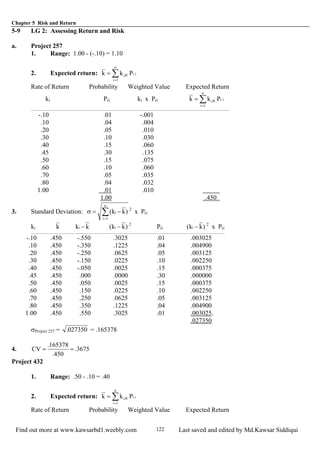 Chapter 5 Risk and Return
Find out more at www.kawsarbd1.weebly.com Last saved and edited by Md.Kawsar Siddiqui122
5-9 LG 2: Assessing Return and Risk
a. Project 257
1. Range: 1.00 - (-.10) = 1.10
2. Expected return: ir
n
1i
i Pkk ∑=
×=
Rate of Return Probability Weighted Value Expected Return
ki Pri ki x Pri ir
n
1i
i Pkk ∑=
×=
-.10 .01 -.001
.10 .04 .004
.20 .05 .010
.30 .10 .030
.40 .15 .060
.45 .30 .135
.50 .15 .075
.60 .10 .060
.70 .05 .035
.80 .04 .032
1.00 .01 .010
1.00 .450
3. Standard Deviation: ∑=
−=
n
1i
i )kk(σ 2
x Pri
2
Pri )kk( i − 2
x Priki k kki − )kk( i −
-.10 .450 -.550 .3025 .01 .003025
.10 .450 -.350 .1225 .04 .004900
.20 .450 -.250 .0625 .05 .003125
.30 .450 -.150 .0225 .10 .002250
.40 .450 -.050 .0025 .15 .000375
.45 .450 .000 .0000 .30 .000000
.50 .450 .050 .0025 .15 .000375
.60 .450 .150 .0225 .10 .002250
.70 .450 .250 .0625 .05 .003125
.80 .450 .350 .1225 .04 .004900
1.00 .450 .550 .3025 .01 .003025.
.027350
σProject 257 = .027350 = .165378
4. 3675.
450.
165378.
CV ==
Project 432
1. Range: .50 - .10 = .40
2. Expected return: ir
n
1i
i Pkk ∑=
×=
Rate of Return Probability Weighted Value Expected Return
 