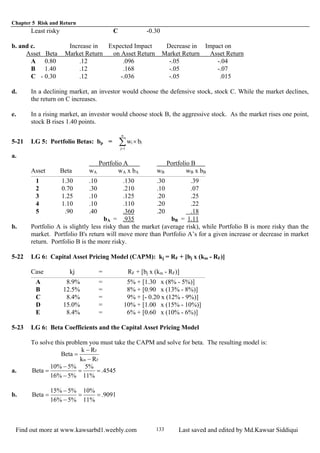 Chapter 5 Risk and Return
Find out more at www.kawsarbd1.weebly.com Last saved and edited by Md.Kawsar Siddiqui133
Least risky C -0.30
b. and c. Increase in Expected Impact Decrease in Impact on
Asset Beta Market Return on Asset Return Market Return Asset Return
A 0.80 .12 .096 -.05 -.04
B 1.40 .12 .168 -.05 -.07
C - 0.30 .12 -.036 -.05 .015
d. In a declining market, an investor would choose the defensive stock, stock C. While the market declines,
the return on C increases.
e. In a rising market, an investor would choose stock B, the aggressive stock. As the market rises one point,
stock B rises 1.40 points.
5-21 LG 5: Portfolio Betas: bp = ∑=
×
n
1j
jj bw
a.
Portfolio A Portfolio B
Asset Beta wA wA x bA wB wB x bB
1 1.30 .10 .130 .30 .39
2 0.70 .30 .210 .10 .07
3 1.25 .10 .125 .20 .25
4 1.10 .10 .110 .20 .22
5 .90 .40 .360 .20 .18
bA = .935 bB = 1.11
b. Portfolio A is slightly less risky than the market (average risk), while Portfolio B is more risky than the
market. Portfolio B's return will move more than Portfolio A’s for a given increase or decrease in market
return. Portfolio B is the more risky.
5-22 LG 6: Capital Asset Pricing Model (CAPM): kj = RF + [bj x (km - RF)]
Case kj = RF + [bj x (km - RF)]
A 8.9% = 5% + [1.30 x (8% - 5%)]
B 12.5% = 8% + [0.90 x (13% - 8%)]
C 8.4% = 9% + [- 0.20 x (12% - 9%)]
D 15.0% = 10% + [1.00 x (15% - 10%)]
E 8.4% = 6% + [0.60 x (10% - 6%)]
5-23 LG 6: Beta Coefficients and the Capital Asset Pricing Model
To solve this problem you must take the CAPM and solve for beta. The resulting model is:
Fm
F
Rk
Rk
Beta
−
−
=
a. 4545.
%11
%5
%5%16
%5%10
Beta ==
−
−
=
b. 9091.
%11
%10
%5%16
%5%15
Beta ==
−
−
=
 