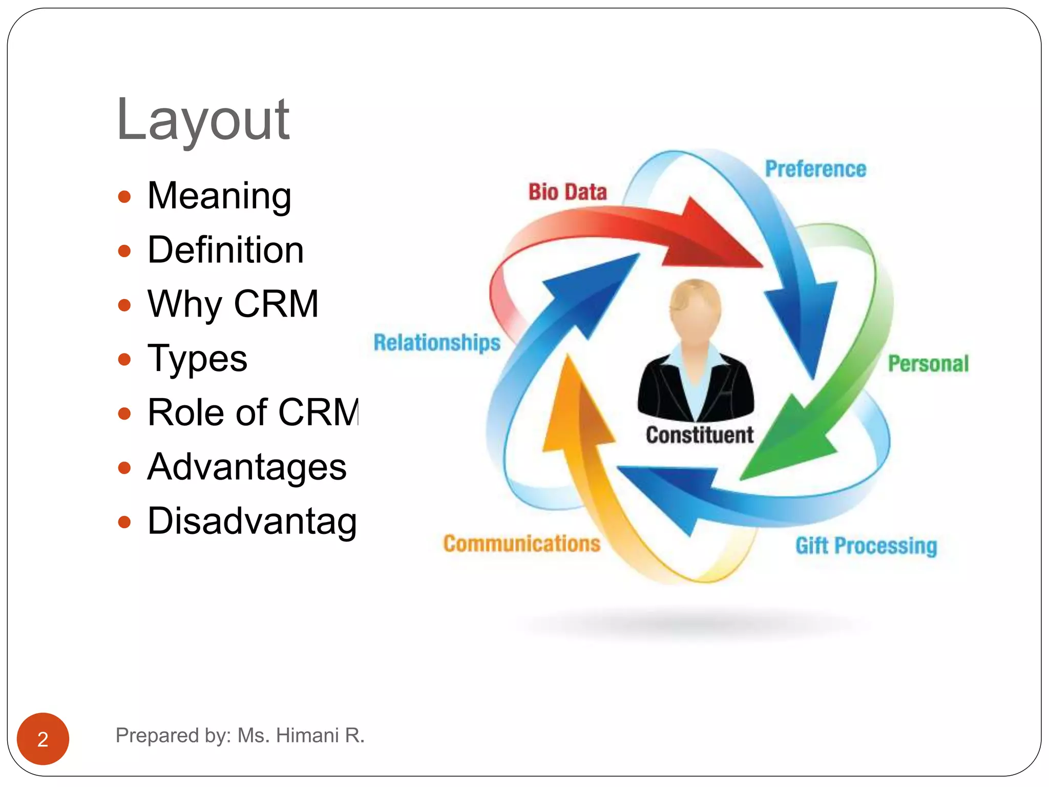 Layout
 Meaning
 Definition
 Why CRM
 Types
 Role of CRM
 Advantages
 Disadvantages
2 Prepared by: Ms. Himani R.
 