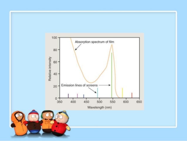 x-ray composition of fixer solution white and pharoah 5 Chapter