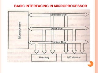 BASIC INTERFACING IN MICROPROCESSOR
2
 