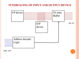INTERFACING OF INPUT AND OUTPUT DEVICE
8
I/P device
O/P
device
Tri state
Buffer
Address decoder
Logic
AD0- AD7
D0- D7
 