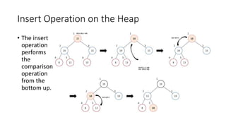 CURE with Heap and k-D Tree
• A heap and k-D tree data structure are used to ensure 𝑂(𝑛) time complexity.
• One entry in the heap exists for each cluster. Entries in the heap are stored in increasing order of
the distances between clusters.
• We assume that each entry 𝑢 in the heap contains the set of representative points, 𝑢. 𝑟𝑒𝑝 ; the
mean of the points in the cluster, 𝑢. 𝑚𝑒𝑎𝑛; and the cluster closest to it, 𝑢. 𝑐𝑙𝑜𝑠𝑒𝑠𝑡. We use the
heap operations: heapify to create the heap, min to extract the minimum entry in the heap, insert
to add a new entry, and delete to delete an entry.
• While clustering the entire database an item is placed in the cluster that has the closest
representative point to it. So each of the 𝑛 points must be compared to 𝑐𝑘 representative points.
• A merge procedure is used to merge two clusters. It determines the new representative points for
the new cluster. A k-D tree is used to assist in merging of clusters. It is a balanced binary tree that
can be thought of as a generalization of a binary search tree. It stores the representative points
for each cluster.
• A random sample size of about 2.5% and the number of partitions is greater than one or two
times 𝑘 seem to work well.
 