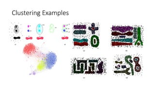 The ROCK (Robust Clustering using linKs)
The ROCK algorithm is divided into three general parts:
1. Obtaining a random sample of the data.
2. Performing clustering on the data using the link agglomerative approach. A goodness measure is used to
determine which pair of points is merged at each step.
3. Using these clusters the remaining data on disk are assigned to them.
• Both local and global heaps are used. The local heap for 𝑡𝑖, 𝑞 𝑡𝑖 , contains every cluster that has a nonzero
link to 𝑡𝑖 . The hierarchical clustering portion of the algorithm starts by placing each point 𝑡𝑖 in the sample
in a separate cluster. The global heap contains information about each cluster.
• All information in the heap is ordered based on the goodness measure:
𝑔 𝐾𝑖, 𝐾𝑗 =
link(𝐾𝑖, 𝐾𝑗)
𝑛𝑖 + 𝑛𝑗
1+2𝑓 Θ −𝑛𝑖
1+2𝑓 Θ
−𝑛 𝑗
1+2𝑓 Θ
• Here link(𝐾𝑖, 𝐾𝑗) is the number of links between the two clusters. Also 𝑛𝑖 and 𝑛𝑗 are the number of points in
each cluster. The function 𝑓 Θ depends on the data, but it is found to satisfy the property that each item in
𝐾𝑖 has approximately 𝑛𝑖
𝑓 Θ
neighbors in the cluster.
 