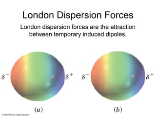 London Dispersion Forces
London dispersion forces are the attraction
between temporary induced dipoles.
 