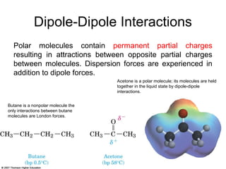 Dipole-Dipole Interactions
Polar molecules contain permanent partial charges
resulting in attractions between opposite partial charges
between molecules. Dispersion forces are experienced in
addition to dipole forces.
Butane is a nonpolar molecule the
only interactions between butane
molecules are London forces.
Acetone is a polar molecule; its molecules are held
together in the liquid state by dipole-dipole
interactions.
 