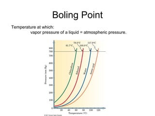 Boling Point
Temperature at which:
vapor pressure of a liquid = atmospheric pressure.
 