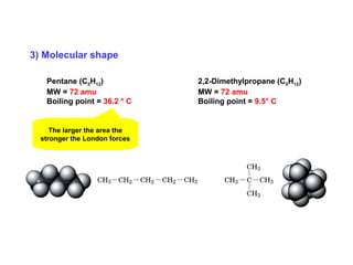 3) Molecular shape
Pentane (C5H12)
MW = 72 amu
Boiling point = 36.2 ° C
2,2-Dimethylpropane (C5H12)
MW = 72 amu
Boiling point = 9.5° C
The larger the area the
stronger the London forces
 