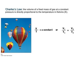 CharlesCharles’s Law:’s Law: the volume of a fixed mass of gas at a constant
pressure is directly proportional to the temperature in Kelvins (K).
V
T
V1
T1
V2
T2
= a constant or =
 