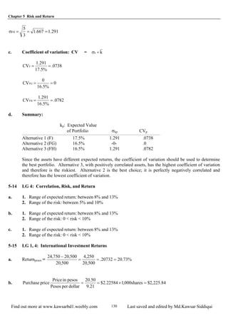 Chapter 5 Risk and Return
Find out more at www.kawsarbd1.weebly.com Last saved and edited by Md.Kawsar Siddiqui130
291.1667.1
3
5
FH ===σ
c. Coefficient of variation: CV = kk ÷σ
0738.
%5.17
291.1
CVF ==
0
%5.16
0
CVFG ==
0782.
%5.16
291.1
CVFH ==
d. Summary:
kp: Expected Value
of Portfolio σkp CVp
Alternative 1 (F) 17.5% 1.291 .0738
Alternative 2 (FG) 16.5% -0- .0
Alternative 3 (FH) 16.5% 1.291 .0782
Since the assets have different expected returns, the coefficient of variation should be used to determine
the best portfolio. Alternative 3, with positively correlated assets, has the highest coefficient of variation
and therefore is the riskiest. Alternative 2 is the best choice; it is perfectly negatively correlated and
therefore has the lowest coefficient of variation.
5-14 LG 4: Correlation, Risk, and Return
a. 1. Range of expected return: between 8% and 13%
2. Range of the risk: between 5% and 10%
b. 1. Range of expected return: between 8% and 13%
2. Range of the risk: 0 < risk < 10%
c. 1. Range of expected return: between 8% and 13%
2. Range of the risk: 0 < risk < 10%
5-15 LG 1, 4: International Investment Returns
a. Returnpesos = %73.2020732.
500,20
250,4
500,20
500,20750,24
===
−
b. 84.225,2$shares000,122584.2$
21.9
50.20
dollarperPesos
pesosinPrice
pricePurchase =×==
 