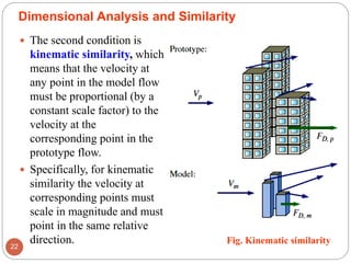  The second condition is
kinematic similarity, which
means that the velocity at
any point in the model flow
must be proportional (by a
constant scale factor) to the
velocity at the
corresponding point in the
prototype flow.
 Specifically, for kinematic
similarity the velocity at
corresponding points must
scale in magnitude and must
point in the same relative
direction.22
Dimensional Analysis and Similarity
Fig. Kinematic similarity
 