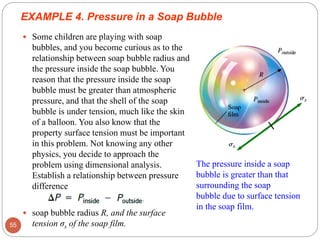 EXAMPLE 4. Pressure in a Soap Bubble
 Some children are playing with soap
bubbles, and you become curious as to the
relationship between soap bubble radius and
the pressure inside the soap bubble. You
reason that the pressure inside the soap
bubble must be greater than atmospheric
pressure, and that the shell of the soap
bubble is under tension, much like the skin
of a balloon. You also know that the
property surface tension must be important
in this problem. Not knowing any other
physics, you decide to approach the
problem using dimensional analysis.
Establish a relationship between pressure
difference
 soap bubble radius R, and the surface
tension σs of the soap film.55
The pressure inside a soap
bubble is greater than that
surrounding the soap
bubble due to surface tension
in the soap film.
 