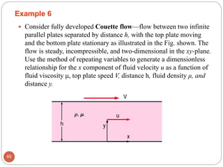Example 6
 Consider fully developed Couette flow—flow between two infinite
parallel plates separated by distance h, with the top plate moving
and the bottom plate stationary as illustrated in the Fig. shown. The
flow is steady, incompressible, and two-dimensional in the xy-plane.
Use the method of repeating variables to generate a dimensionless
relationship for the x component of fluid velocity u as a function of
fluid viscosity μ, top plate speed V, distance h, fluid density ρ, and
distance y.
65
 