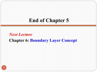 End of Chapter 5
Next Lecture
Chapter 6: Boundary Layer Concept
70
 