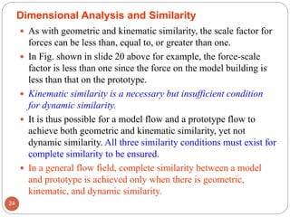 Fluid Mechanics Chapter 5. Dimensional Analysis and Similitude | PPT