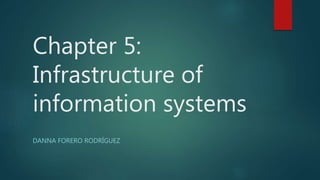 Chapter 5:
Infrastructure of
information systems
DANNA FORERO RODRÍGUEZ
 
