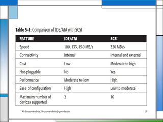 Ali Broumandnia, Broumandnia@gmail.com 17
 