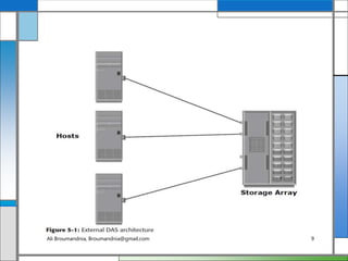 Ali Broumandnia, Broumandnia@gmail.com 9
 