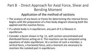 Part B - Direct Approach for Axial Force, Shear and
Bending Moment
Application of the method of sections
• The analysis of any beam or frame for determining the internal forces
begins with the preparation of a free-body diagram showing both the
applied and the reactive forces.
• If a whole body is in equilibrium, any part of it is likewise in
equilibrium.
• Consider a beam shown in Fig. 11, with certain concentrated and
distributed forces acting on it. The reactions can be computed using
equations of static equilibrium. At a section of such a member, a
vertical force, a horizontal force, and a moment are necessary to
maintain the isolated part in equilibrium.
 