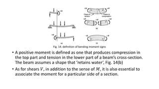 Fig. 14: definition of bending moment signs
• A positive moment is defined as one that produces compression in
the top part and tension in the lower part of a beam’s cross-section.
The beam assumes a shape that ‘retains water’, Fig. 14(b)
• As for shears 𝑉, in addition to the sense of 𝑀, it is also essential to
associate the moment for a particular side of a section.
 