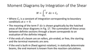 Moment Diagrams by Integration of the Shear
𝑀 =
0
𝑥
𝑉 𝑑𝑥 + 𝐶2
• Where 𝐶2 is a constant of integration corresponding to boundary
conditions at 𝑥 = 0.
• The meaning of the term 𝑉 𝑑𝑥 is shown graphically by the hatched
areas of the shear diagrams in Fig. 17. The summation of these areas
between definite sections through a beam corresponds to an
evaluation of the definite integral.
• If the ends of a beam are on rollers, pin-ended, or free, the starting
and the terminal moments are zero.
• If the end is built-in (fixed against rotation), in statically determinate
beams, the end moment is known from the reaction calculations.
 