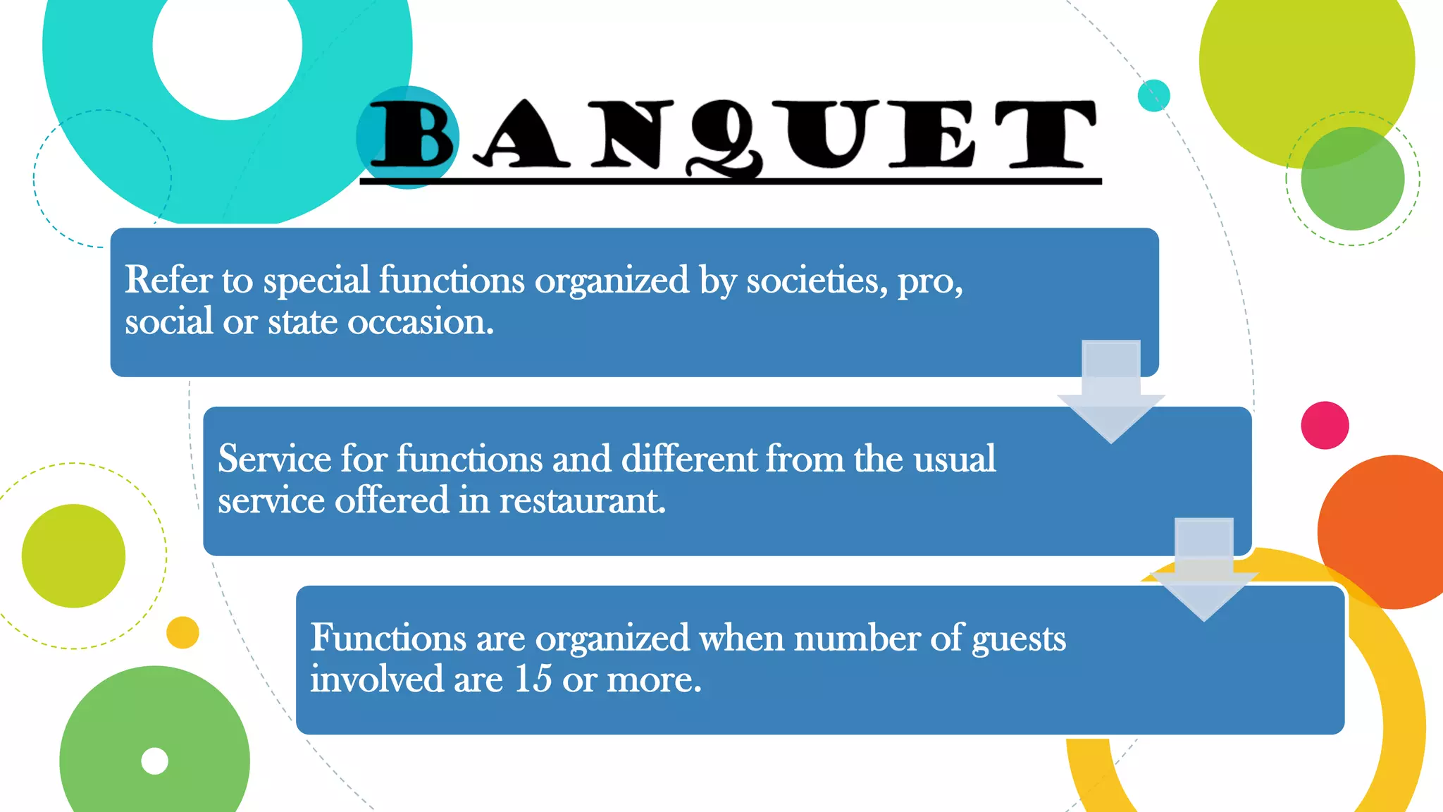 Refer to special functions organized by societies, pro,
social or state occasion.
Service for functions and different from the usual
service offered in restaurant.
Functions are organized when number of guests
involved are 15 or more.
 