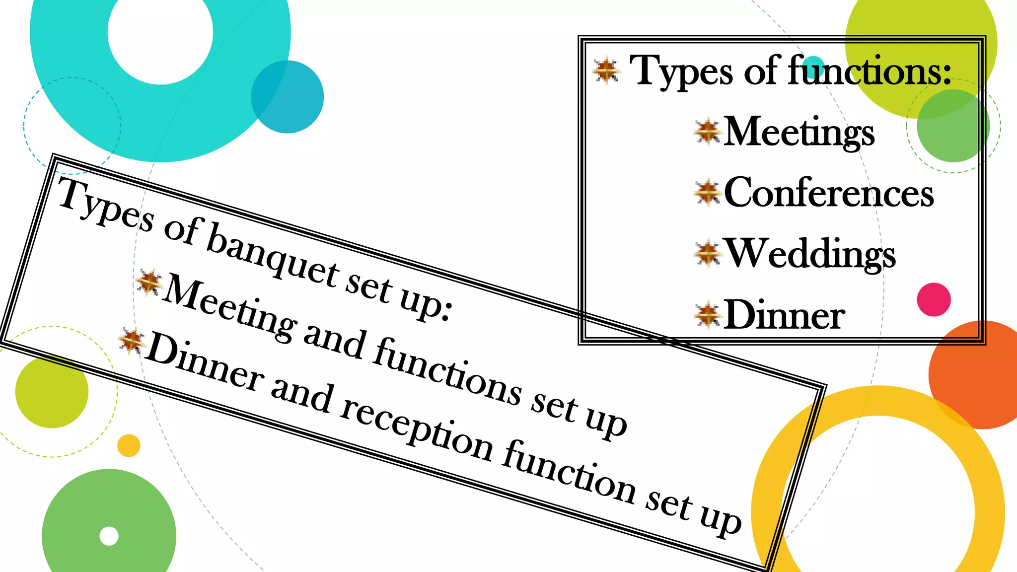 Types of functions:
Meetings
Conferences
Weddings
Dinner
 