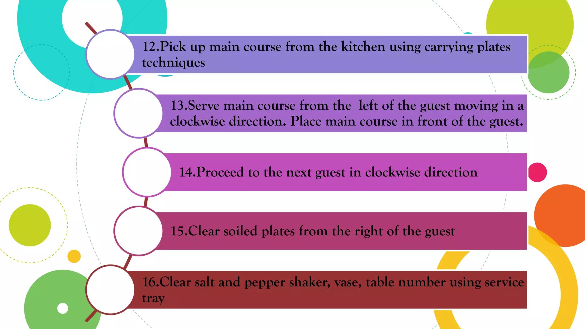 12.Pick up main course from the kitchen using carrying plates
techniques
13.Serve main course from the left of the guest moving in a
clockwise direction. Place main course in front of the guest.
14.Proceed to the next guest in clockwise direction
15.Clear soiled plates from the right of the guest
16.Clear salt and pepper shaker, vase, table number using service
tray
 