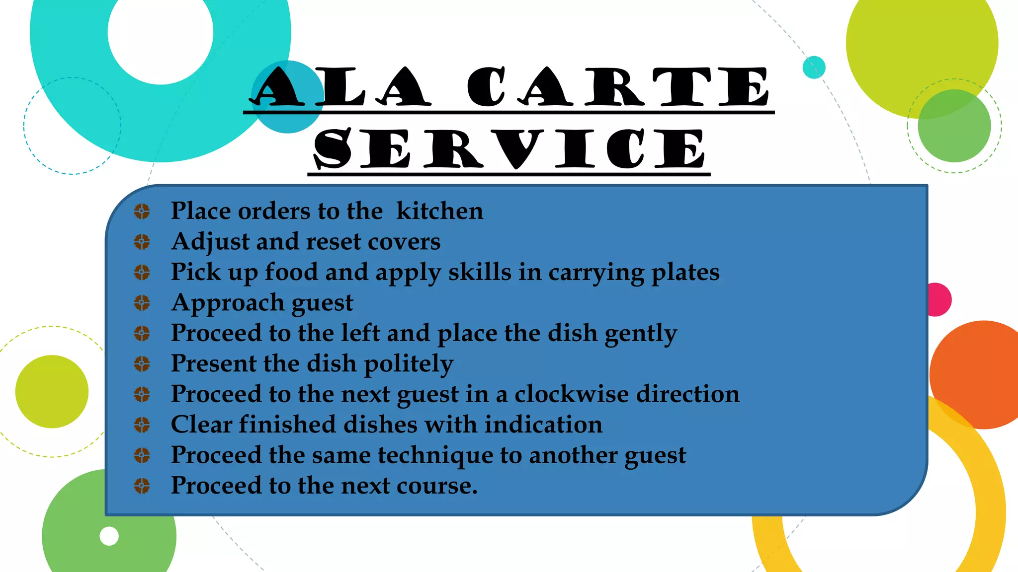 ALA CARTE
SERVICE
Place orders to the kitchen
Adjust and reset covers
Pick up food and apply skills in carrying plates
Approach guest
Proceed to the left and place the dish gently
Present the dish politely
Proceed to the next guest in a clockwise direction
Clear finished dishes with indication
Proceed the same technique to another guest
Proceed to the next course.
 