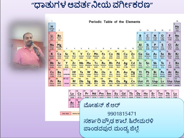 “ಧಾತುಗಳಆವತತನೀಯವರ್ೀತಕರಣ”
ಮೋಹನ್.ಕೆ.ಆರ್
9901815471
ಸಕಕಾರಿ ಪ್ರೌಢ ಶಕಲೆ. ಹಿರೆೋಮರಳಿ
ಪ್ಕಾಂಡವಪುರ. ಮಾಂಡಯ ಜಿಲೆೆ.
 