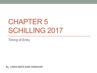 CHAPTER 5
SCHILLING 2017
Timing of Entry
By LINDA MAYA SARI HARAHAP
 
