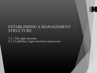 1
0
ESTABLISHING A MANAGEMENT
STRUCTURE
5.2.1 The right structure
5.2.2 Liabilities, legal structures and powers
 