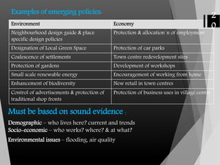 Examples of emerging policies:
Environment Economy
Neighbourhood design guide & place
specific design policies
Protection & allocation`n of employment
Designation of Local Green Space Protection of car parks
Coalescence of settlements Town centre redevelopment sites
Protection of gardens Development of workshops
Small scale renewable energy Encouragement of working from home
Enhancement of biodiversity New retail in town centres
Control of advertisements & protection of
traditional shop fronts
Protection of business uses in village centre
Must be based on sound evidence :
Demographic – who lives here? current and trends
Socio-economic – who works? where? & at what?
Environmental issues – flooding, air quality
2
0
 