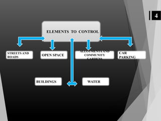 4
ELEMENTS TO CONTROL
STREETS AND
ROADS
OPEN SPACE
ALLOTMENTAAND
COMMUNITY
GARDENS
CAR
PARKING
WATERBUILDINGS
 