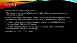 EXAMPLE
Formation of tetrachloromethane ( CCl4 )
• The electron arrangement of carbon atom is 2.4 while electron arrangement of
chlorine atom is 2.8.7
• Carbon atom need 4 electrons to achieve stable octet electron arrangement while
chlorine atom need 1 electron to achieve stable octet electron arrangement.
• 1 carbon atom share/contribute 4 electrons for sharing and 1 chlorine atom
share/contribute 1 electron for sharing.
• 1 carbon atom share/contribute 4 electron for sharing and 4 chlorine atom
share/contribute 4 electrons for sharing.
• Covalent compound CCl4 is formed
 
