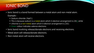 IONIC BOND
• Ionic bond is a bond formed between a metal atom and non-metal atom.
Example :
 Sodium chloride ( NaCl )
 This is because sodium is a metal atom which it electron arrangement is 2.8.1 while
 chlorine is a non-metal atom which it electron arrangement is 2.8.1
 Green colour indicates valence electrons
• Ionic bond involving release/donate electrons and receiving electrons.
• Metal atom will release/donate electrons.
• Non-metal atom will receive electrons.
 