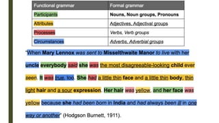 Clause as Representation