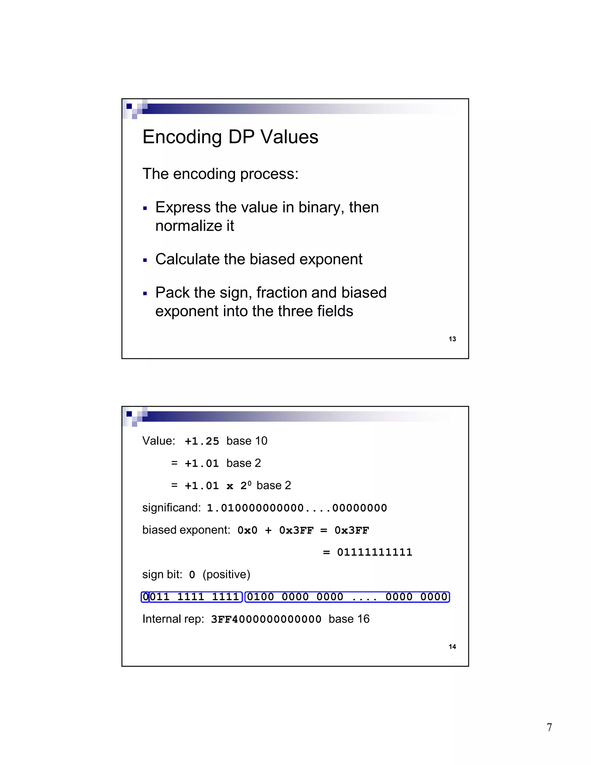 7
13
The encoding process:
Express the value in binary, then
normalize it
Calculate the biased exponent
Pack the sign, fraction and biased
exponent into the three fields
Encoding DP Values
14
Value: +1.25 base 10
= +1.01 base 2
= +1.01 x 20 base 2
significand: 1.010000000000....00000000
biased exponent: 0x0 + 0x3FF = 0x3FF
= 01111111111
sign bit: 0 (positive)
0011 1111 1111 0100 0000 0000 .... 0000 0000
Internal rep: 3FF4000000000000 base 16
 