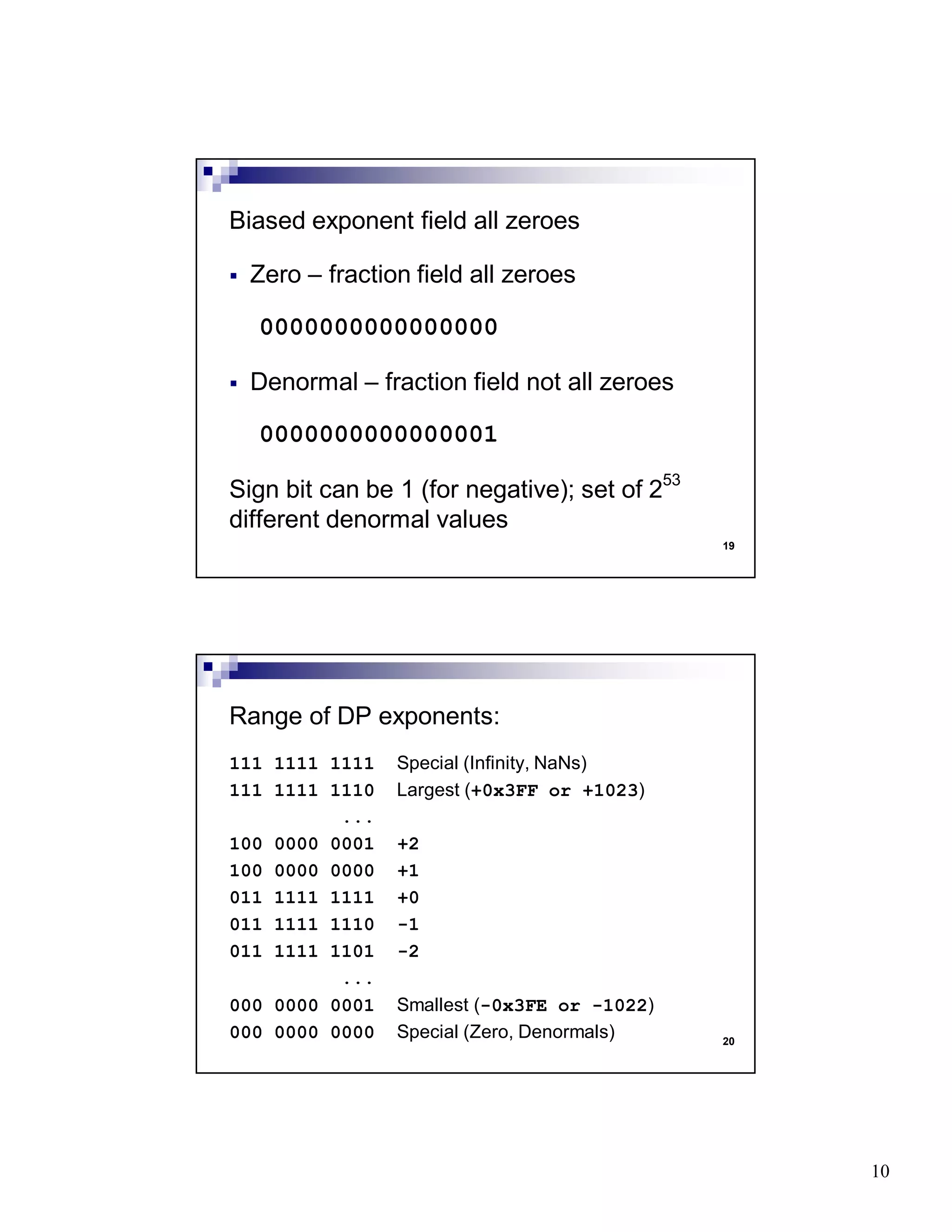 10
19
Biased exponent field all zeroes
Zero – fraction field all zeroes
0000000000000000
Denormal – fraction field not all zeroes
0000000000000001
Sign bit can be 1 (for negative); set of 253
different denormal values
20
Range of DP exponents:
111 1111 1111 Special (Infinity, NaNs)
111 1111 1110 Largest (+0x3FF or +1023)
...
100 0000 0001 +2
100 0000 0000 +1
011 1111 1111 +0
011 1111 1110 -1
011 1111 1101 -2
...
000 0000 0001 Smallest (-0x3FE or -1022)
000 0000 0000 Special (Zero, Denormals)
 