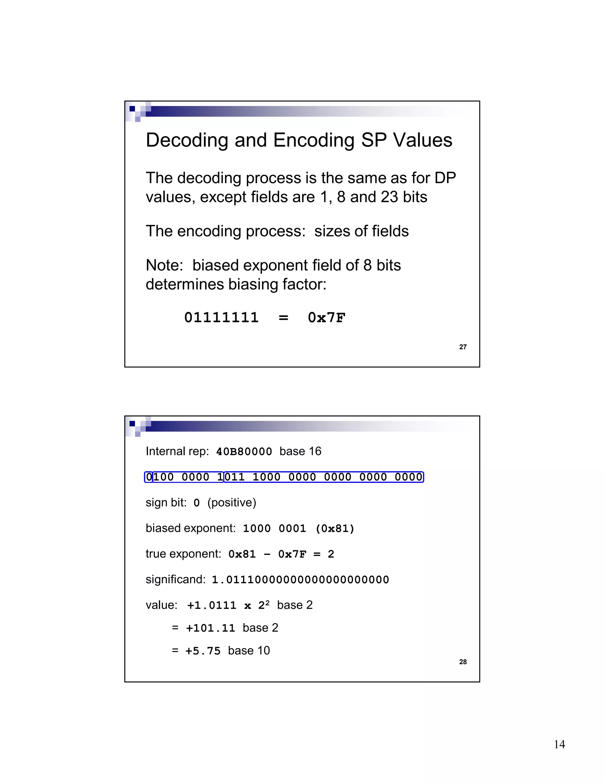 14
27
The decoding process is the same as for DP
values, except fields are 1, 8 and 23 bits
The encoding process: sizes of fields
Note: biased exponent field of 8 bits
determines biasing factor:
01111111 = 0x7F
Decoding and Encoding SP Values
28
Internal rep: 40B80000 base 16
0100 0000 1011 1000 0000 0000 0000 0000
sign bit: 0 (positive)
biased exponent: 1000 0001 (0x81)
true exponent: 0x81 – 0x7F = 2
significand: 1.01110000000000000000000
value: +1.0111 x 22 base 2
= +101.11 base 2
= +5.75 base 10
 