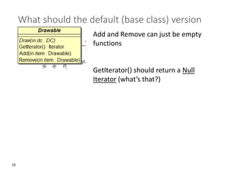 10
What should the default (base class) version
do? Add and Remove can just be empty
functions
GetIterator() should return a Null
Iterator (what’s that?)
 