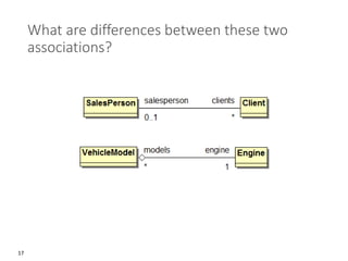 17
What are differences between these two
associations?
 